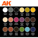 Swatch display of all 18 colours from the AK Interactive Keigo Murakami Personal Mixes paint set, showing vibrant acrylic shades with product codes arranged in a grid on a white background